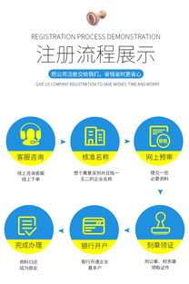 專業(yè)代辦廣州、佛山、深圳個(gè)體工廠企業(yè)營業(yè)執(zhí)照注銷與工商變更服務(wù)